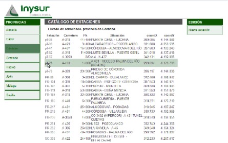 Catalogo de estaciones de aforos 3
